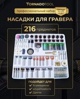 Наборы насадок