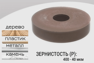 Силиконовые диски