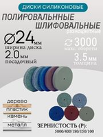 Силиконовые диски