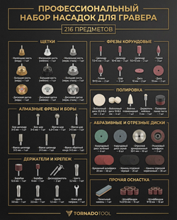 Насадки для гравера, 216 предметов, хвостовик 3 мм
